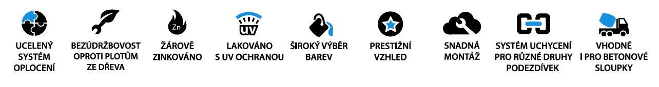 piktogramy kovove ploty